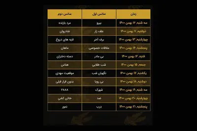 جدول نمایش فیلم‌های جشنواره چهلم فجر اعلام شد