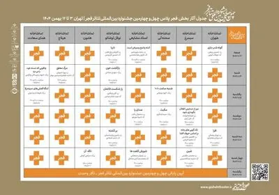 انتشار جدول اجراهای «فجرپلاس» جشنواره تئاتر فجر