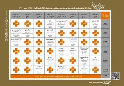 انتشار جدول اجراهای «فجرپلاس» جشنواره تئاتر فجر