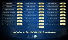 سینماهای میزبان «قرار دوم» انجمن سینمای جوانان ایران معرفی شدند