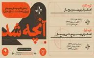 برترین‌های مرحله دوم پروژه 