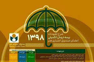 اعلام جزئیات بیمه تکمیلی هنرمندان، روزنامه‌نگاران و نویسندگان