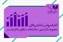 افزایش نسبی مخاطبان تئاتر!