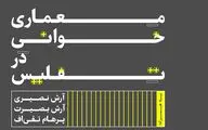 معماری سه دوره تاریخی شهر تفلیس خوانش می‌شود