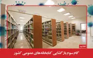 فعالیت کتابخانه‌های عمومی از ابتدای تیر