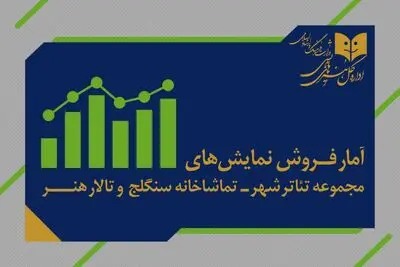 بیش از ۱۳ هزار مخاطب به تماشای نمایش‌های سالن‌های دولتی نشستند