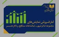 رشد مخاطبان نمایش‌ های کودک و ایرانی