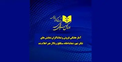 آمار هفتگی فروش سالن‌های تئاتر شهر و چند تالار دیگر اعلام شد